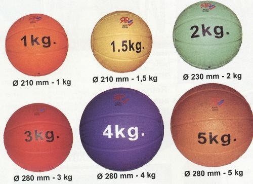 Stlačiteľná medicinbalová lopta - priemer 280 mm - hmotnosť 4 kg